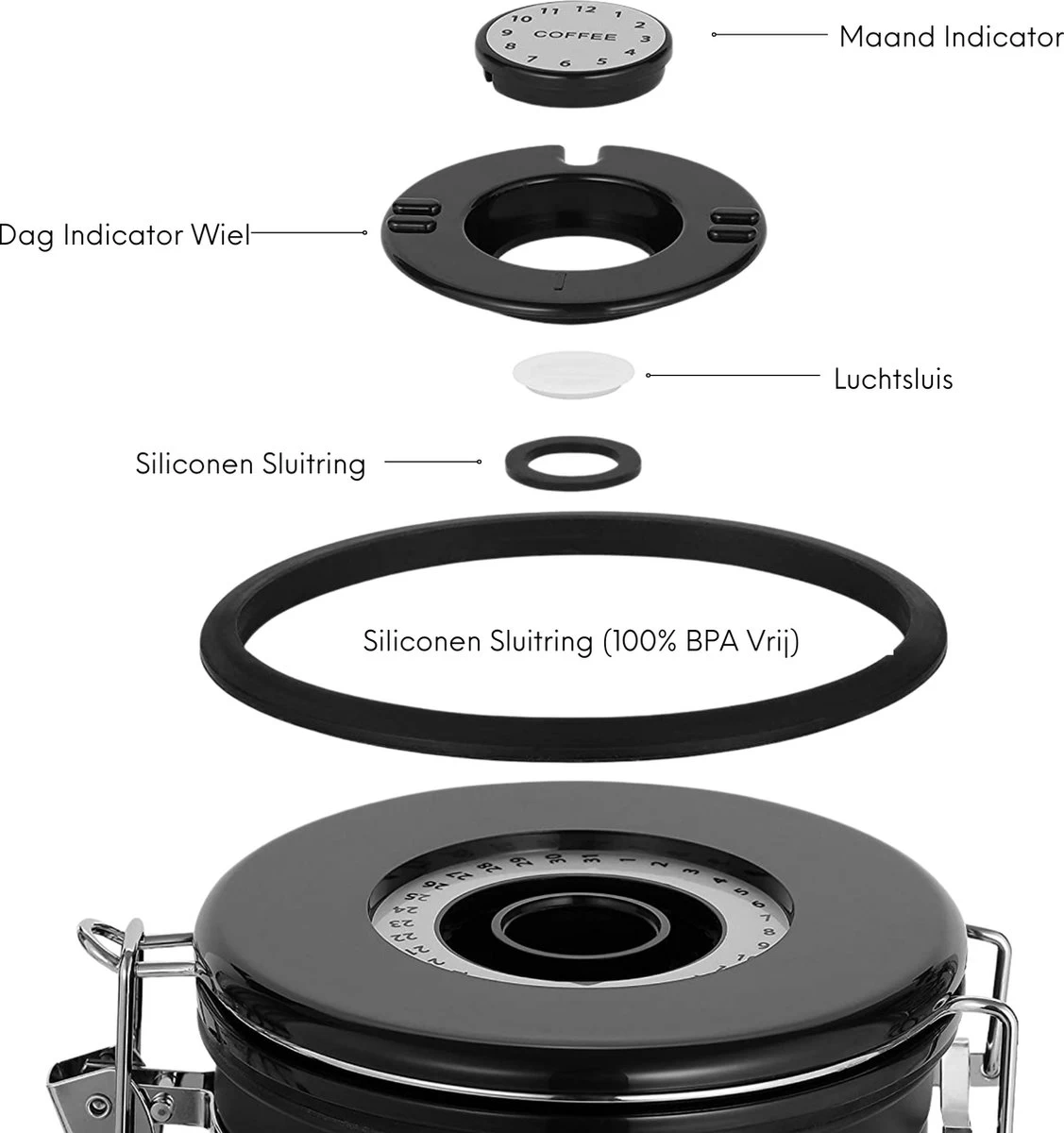 House Of Husk Koffieblik Met CO² Ventilatie - Bewaarblik - Voorraadbussen - Voorraadblik - RVS - Zwart - 1.5 Liter 3 House Of Husk Koffieblik Met CO² Ventilatie - Bewaarblik - Voorraadbussen - Voorraadblik - RVS - Zwart - 1.5 Liter - Afbeelding 3