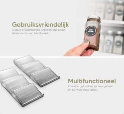 Johannes & Co - 2 Set Kruidenrek Voor Lade - Keuken Organizer - Kruiden Organizer -Voedselopslag Winkel 1200x1097 1