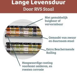 Mmoods Kruidenrek Ophangbaar Zonder Boren - 4 Laags Voor 24 Kruidenpotjes - Speciaal Voor Muur, Wandkast, Kastdeur - Hangende Kruidenorganizer Keuken - Keukenaccessoires -Voedselopslag Winkel 1200x1145 1