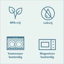 Lock&Lock Lunchbox - Bento Box - Salade Lunchbox - Met 3 Compartimenten - Met Dressing/Saus Bakje - Volwassenen En Kinderen - To Go - Lekvrij - BPA Vrij - 980 Ml - Roze 11 Lock&Lock Lunchbox - Bento Box - Salade Lunchbox - Met 3 Compartimenten - Met Dressing/Saus Bakje - Volwassenen En Kinderen - To Go - Lekvrij - BPA Vrij - 980 Ml - Roze -Voedselopslag Winkel 1200x1198 2