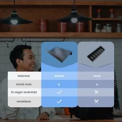 Kitchenful Kruidenrek Lade - Kruiden Organiser - 6 Stuks - Zwart - Verstelbaar - Metaal - Kruiden Opberger -Voedselopslag Winkel 1200x1200 339