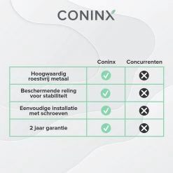 Merkloos Coninx Kruidenrek KR3000 - Ophangbaar - 32 Kruidenpotjes - 4 Laags 16 Merkloos Coninx Kruidenrek KR3000 - Ophangbaar - 32 Kruidenpotjes - 4 Laags -Voedselopslag Winkel 1200x1200 375