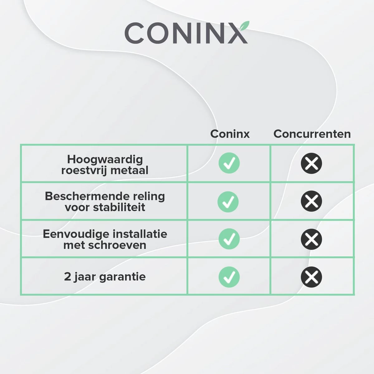 Merkloos Coninx Kruidenrek KR3000 - Ophangbaar - 32 Kruidenpotjes - 4 Laags 6 Merkloos Coninx Kruidenrek KR3000 - Ophangbaar - 32 Kruidenpotjes - 4 Laags - Afbeelding 6