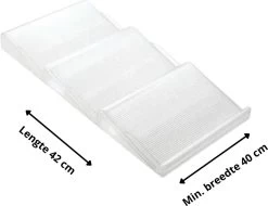 Merkloos Kruidenrek Lade - Kruiden Organizer - Kruidenrek Uitschuifbaar - Lade Organizer - Kruiden Opbergen Lade - Kruidenrekje Schuif - Min. 20x42 Max. 40x42 12 Merkloos Kruidenrek Lade - Kruiden Organizer - Kruidenrek Uitschuifbaar - Lade Organizer - Kruiden Opbergen Lade - Kruidenrekje Schuif - Min. 20x42 Max. 40x42 -Voedselopslag Winkel 1200x923 4